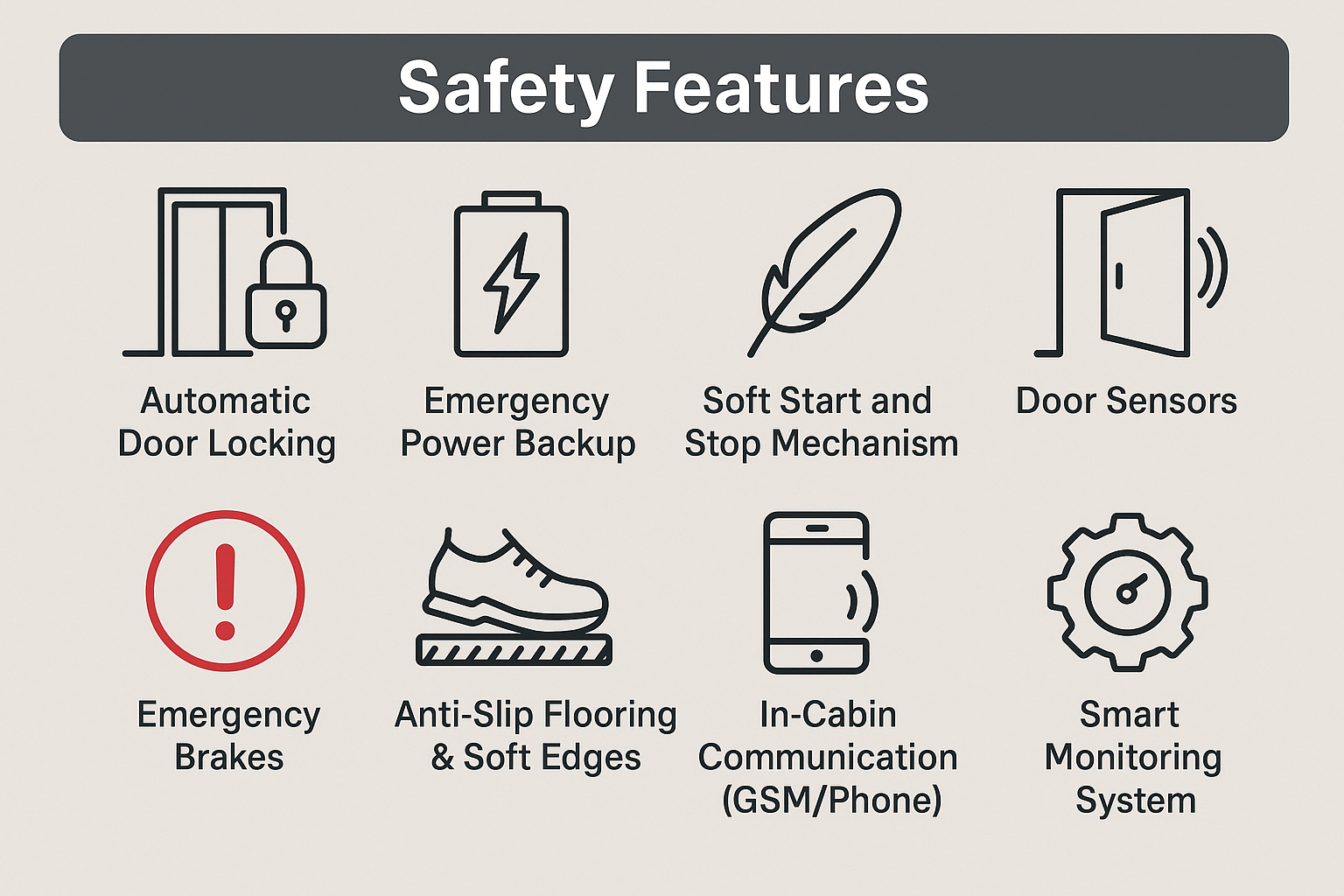 Nibav lifts safety feautres